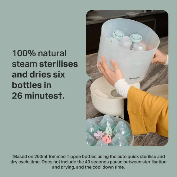 Quick Dry Steriliser