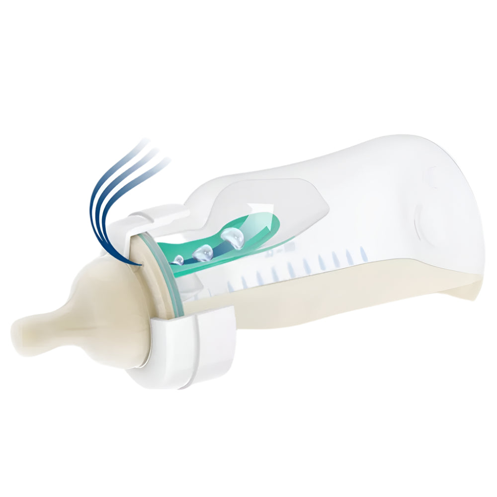 Avent Anti-colic Plastic Bottle 260ml | Mamas & Papas, Babies, Nursing,