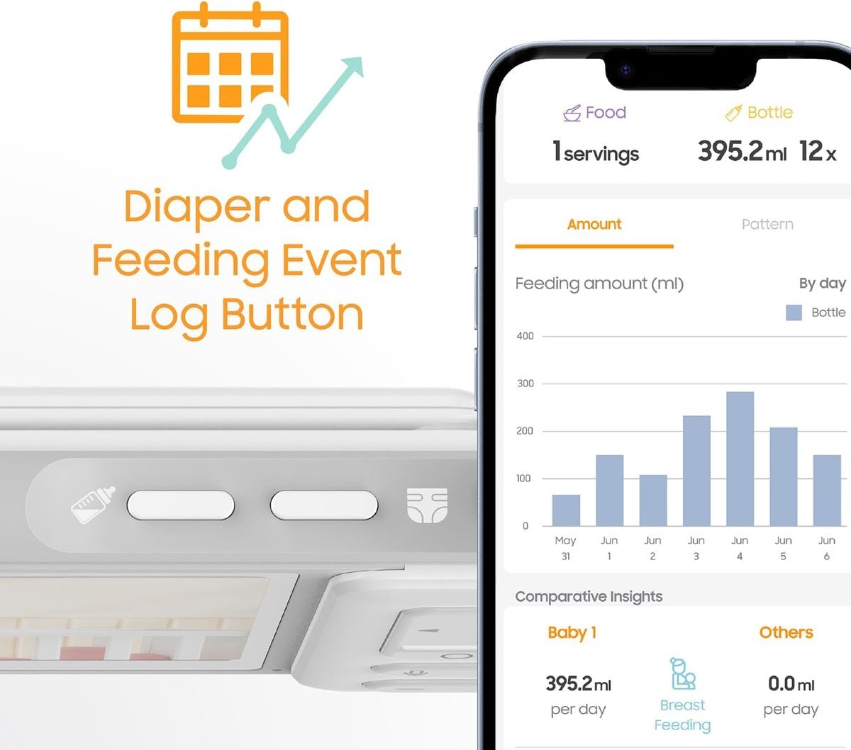 Smart Giraffe Baby Monitor - 5 - inch 1080p HD Camera Wi - Fi | Baby Monitor | Chillax for Mamas & Papas LB - Baby Monitors