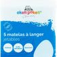 Thermobaby Disposable Changing Mat | Mamas & Papas, Babies, Nursing, 