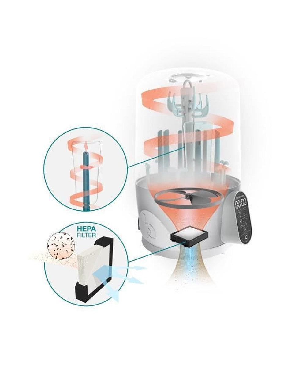 Babymoov Steam Sterlizer and Dryer | Mamas & Papas, Babies, Nursing, Sterilizer