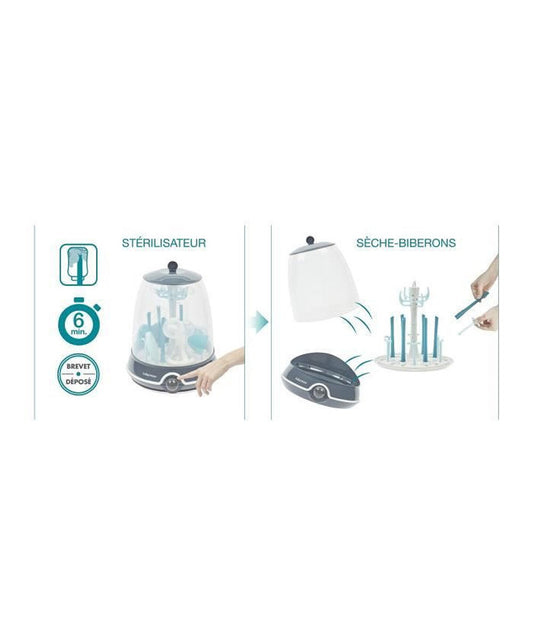Babymoov Turbo Steam Plus Sterilizer | Mamas & Papas, Babies, Nursing, Sterilizer