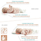 Babymoov Lovenest Natural Care Headrest | Mamas & Papas, Babies, Nursing, Baby Pillow