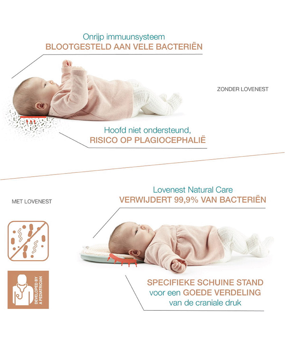 Babymoov Lovenest Natural Care Headrest | Mamas & Papas, Babies, Nursing, Baby Pillow