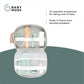 Babymoov Eco Grooming Set | Mamas & Papas, Babies, Nursing, Grooming Kit