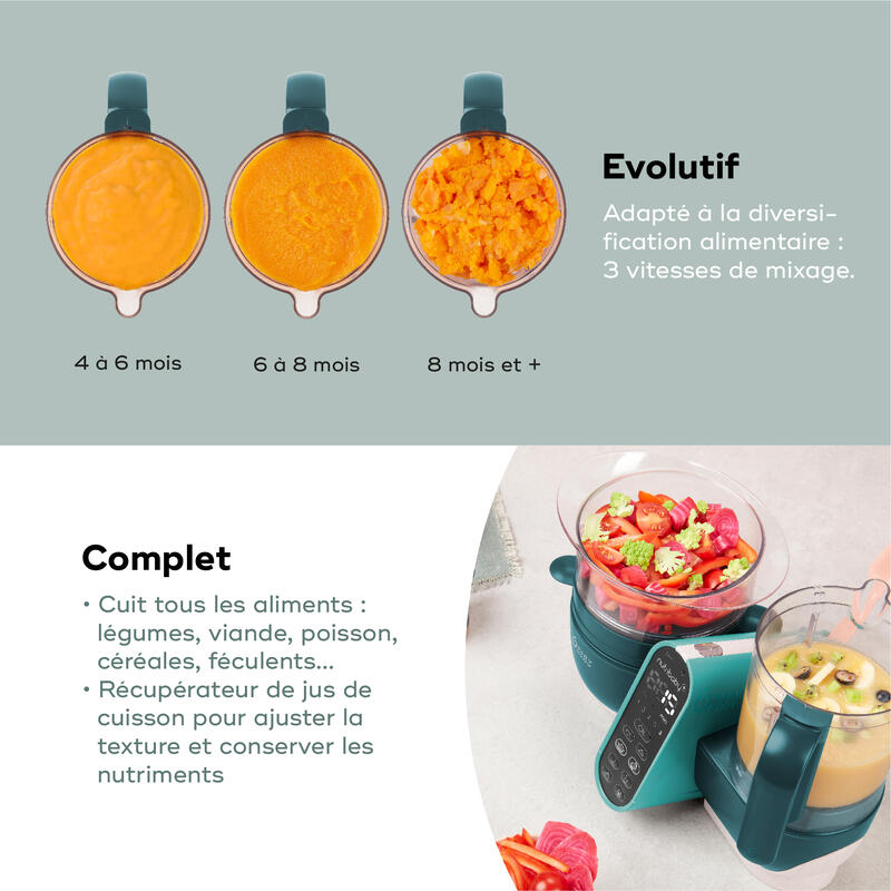 Babymoov Nutribaby+ 6-in-1 Food Prep Maker - Opal Green | Mamas & Papas, Babies, Nursing, Food Maker