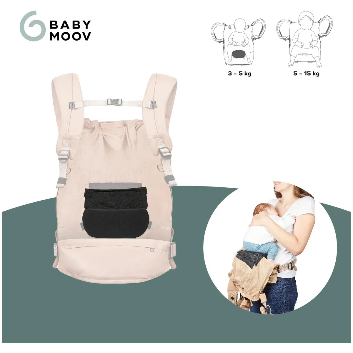 Réducteur nouveau-né pour porte-bébé