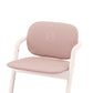 Cybex Comfort Inlay | Mamas & Papas, Babies, Nursing, Highchair