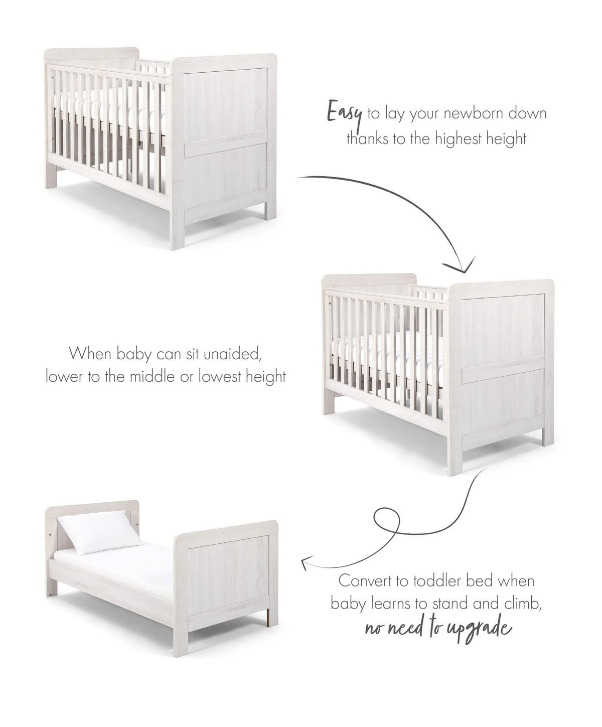 Mamas & Papas Atlas Cotbed Nimbus White | Mamas & Papas, Babies, Nursing, 