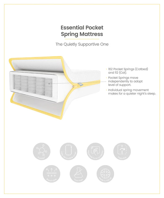 Matelas à ressorts ensachés Essential Airflow pour lit bébé