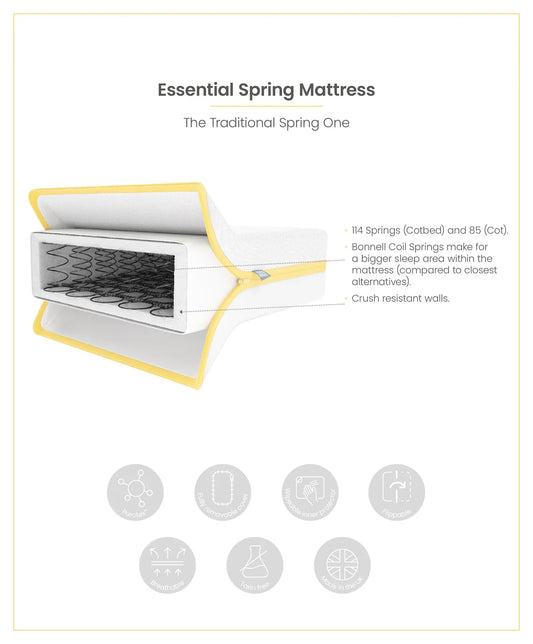 Matelas à ressorts Essential Airflow pour lit bébé