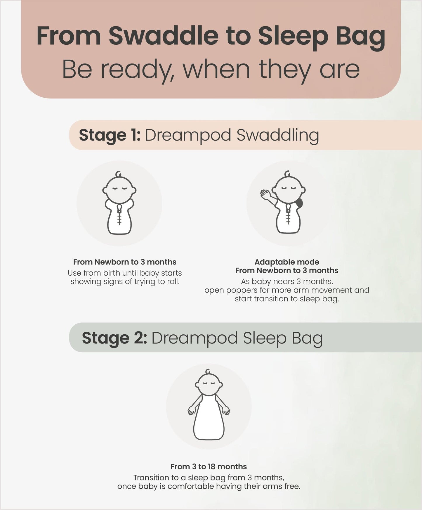 Dreampod Swaddle (1.0 Tog) - Oatmeal