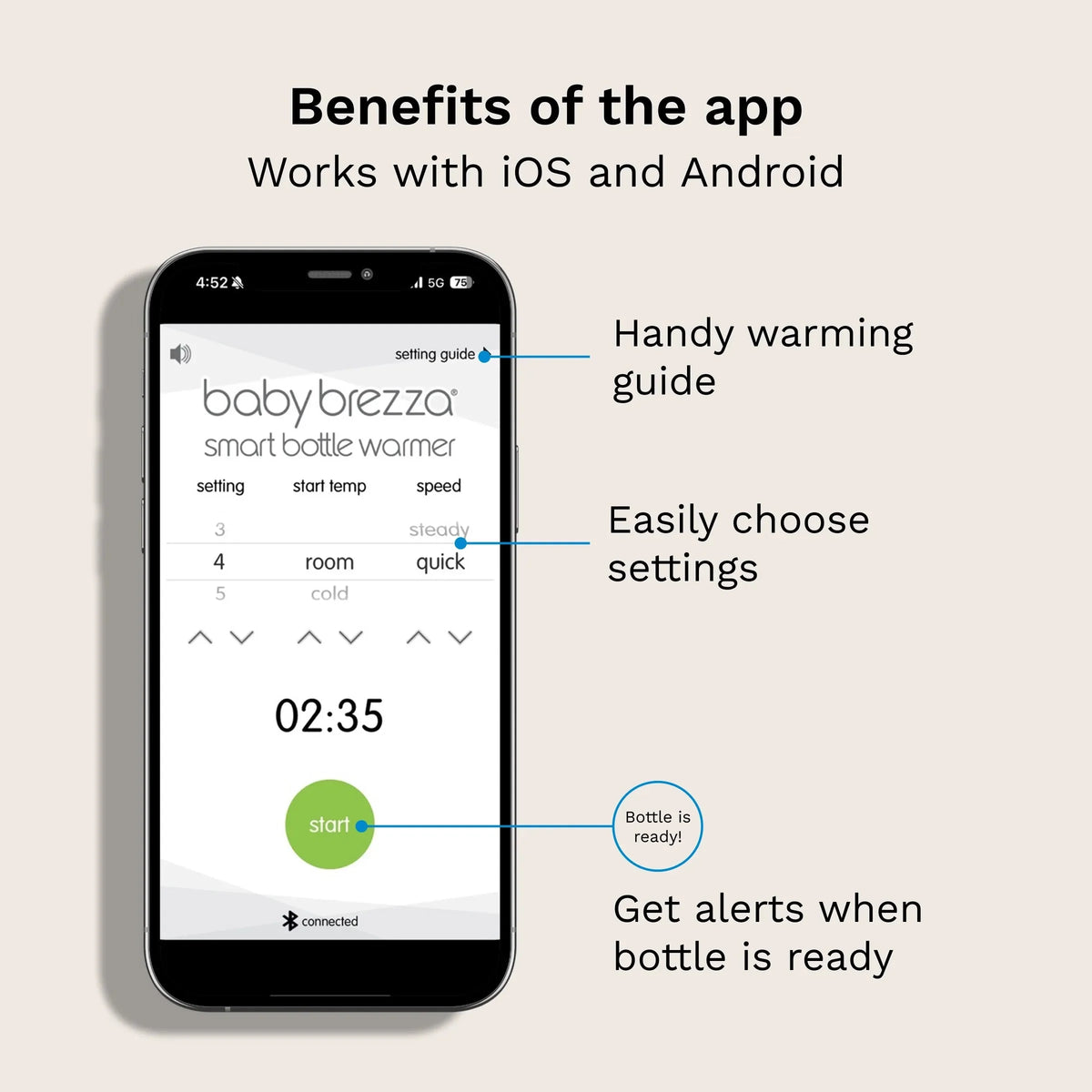 Safe + Smart Bottle & Breastmilk Warmer