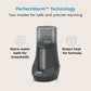 Safe + Smart Bottle & Breastmilk Warmer