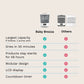 Baby bottle sterilizer dryer shown with smaller unit options side by side