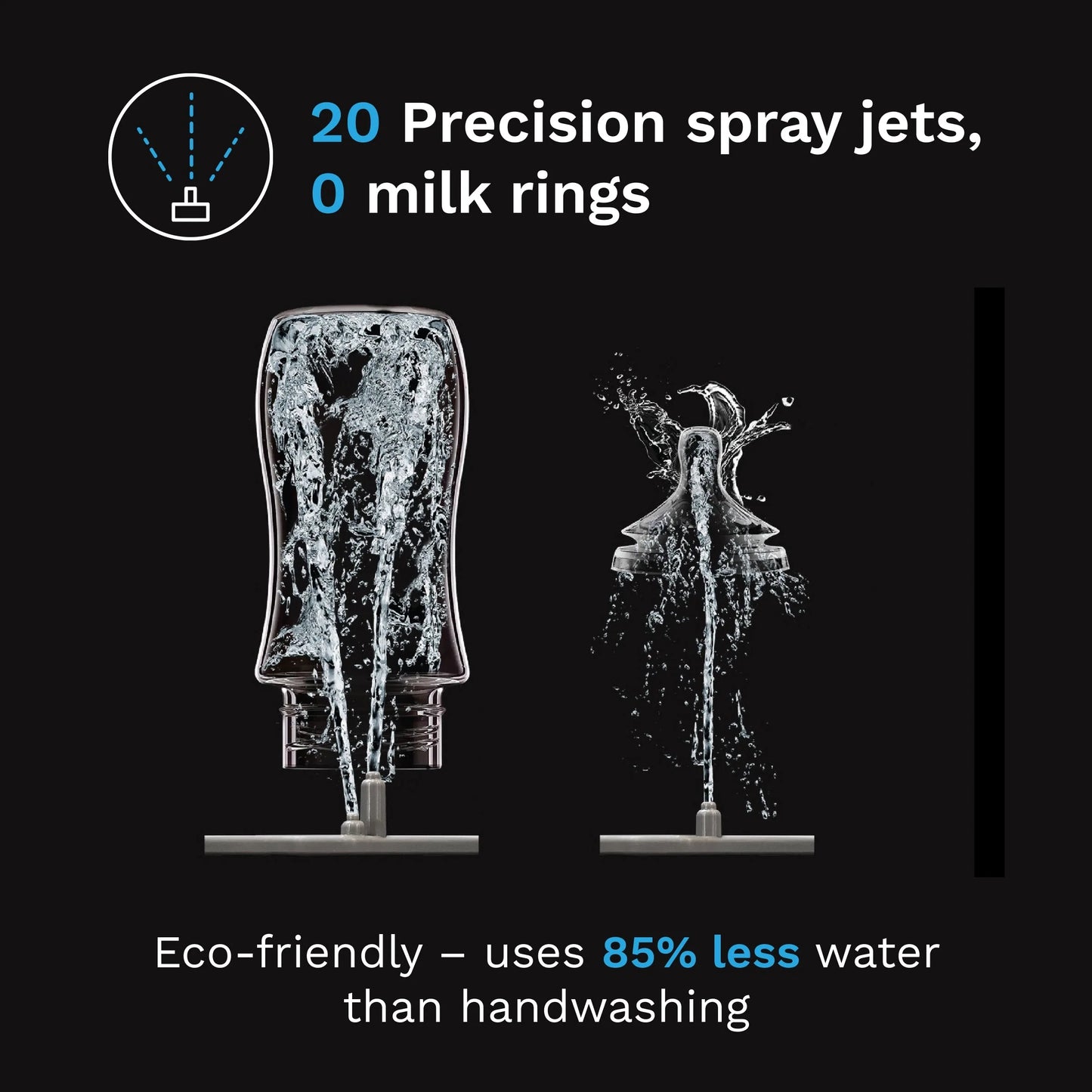 Bottle Washer Pro - Bottle Washer, Sterilizer + Dryer