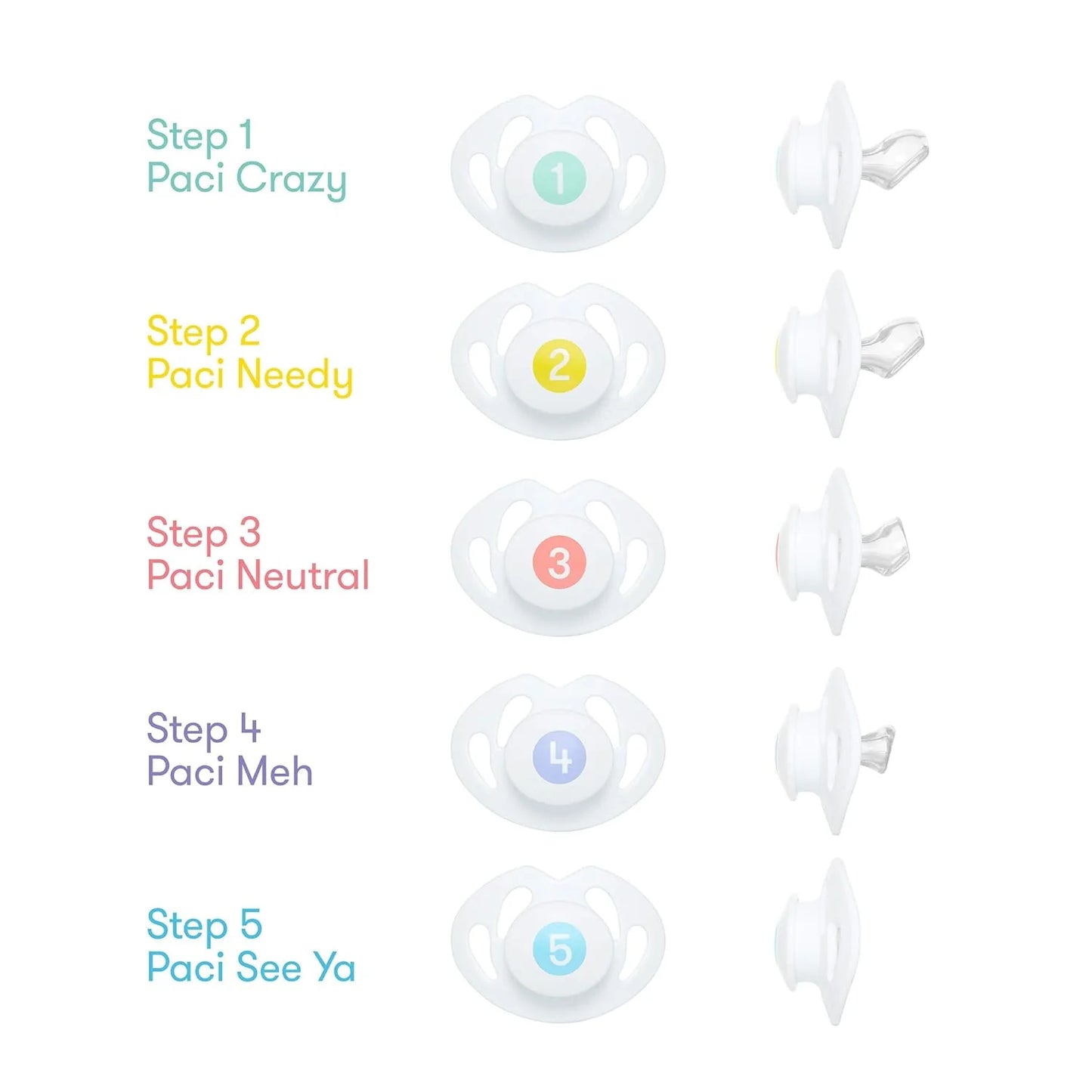 Baby Silicone Paci Weaning System, BPA Free, Latex Free