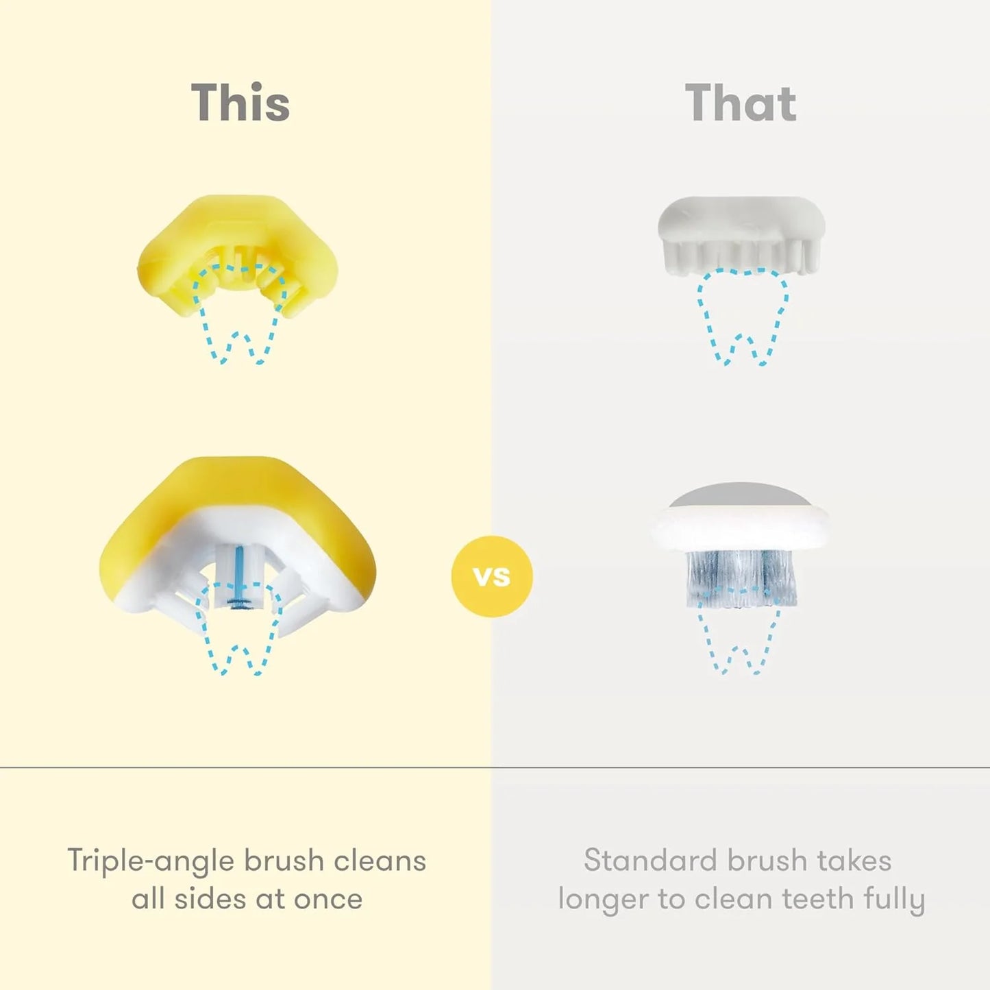 Grow-with-Me Training Toothbrush Set