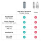 Superfast Portable Bottle Warmer