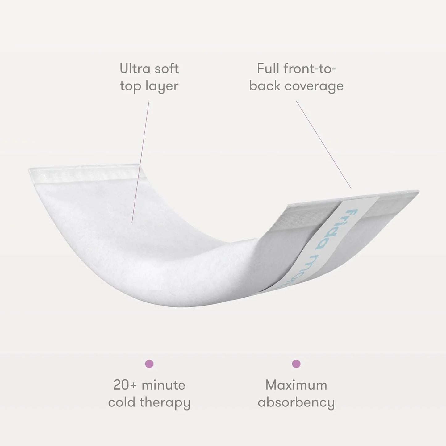 2-in-1 Postpartum Pads, Absorbent Perineal Ice Maxi Pads