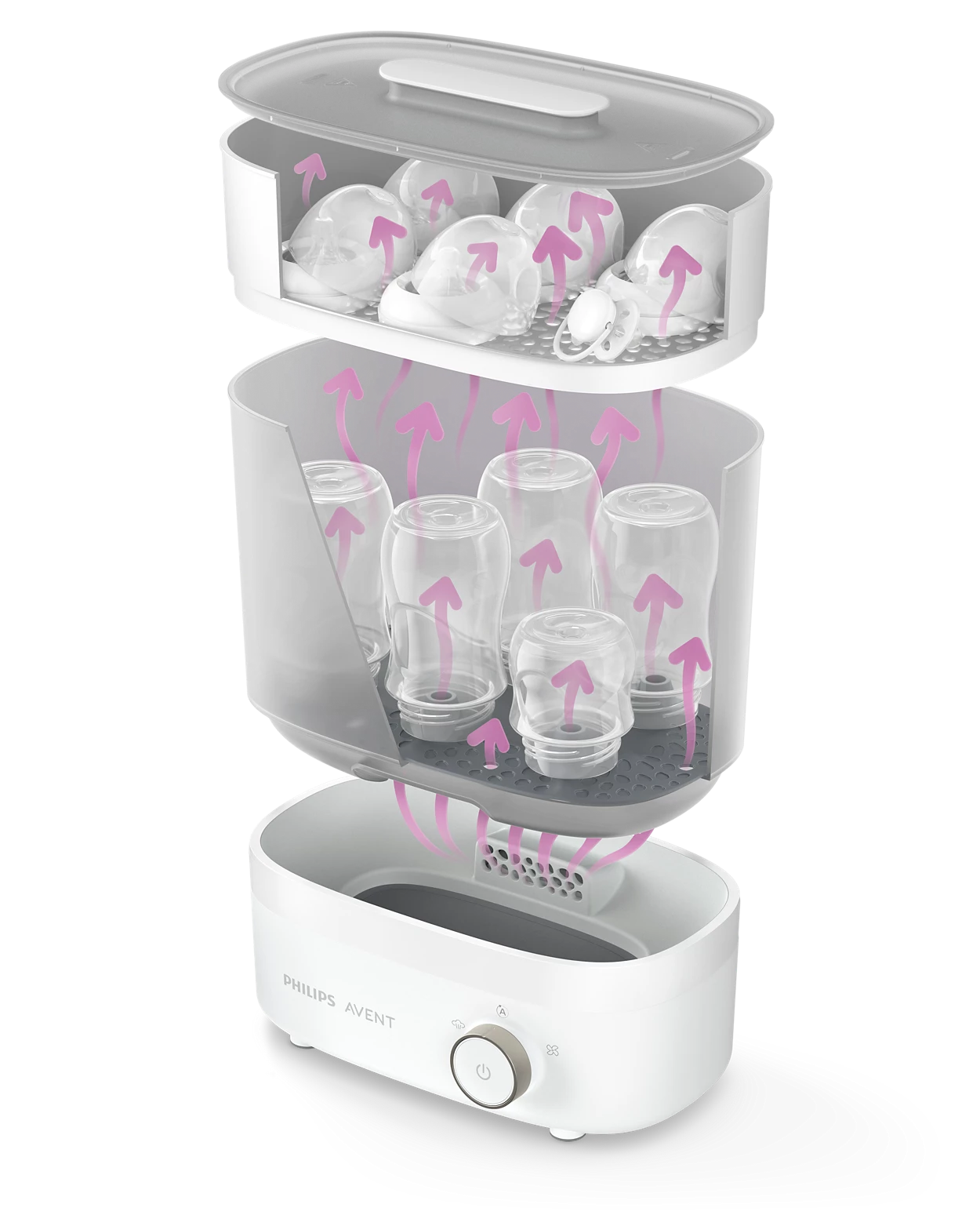 Avent Baby Bottle Sterilizer & Dryer Premium | Mamas & Papas, Babies, Nursing, Sterilizer