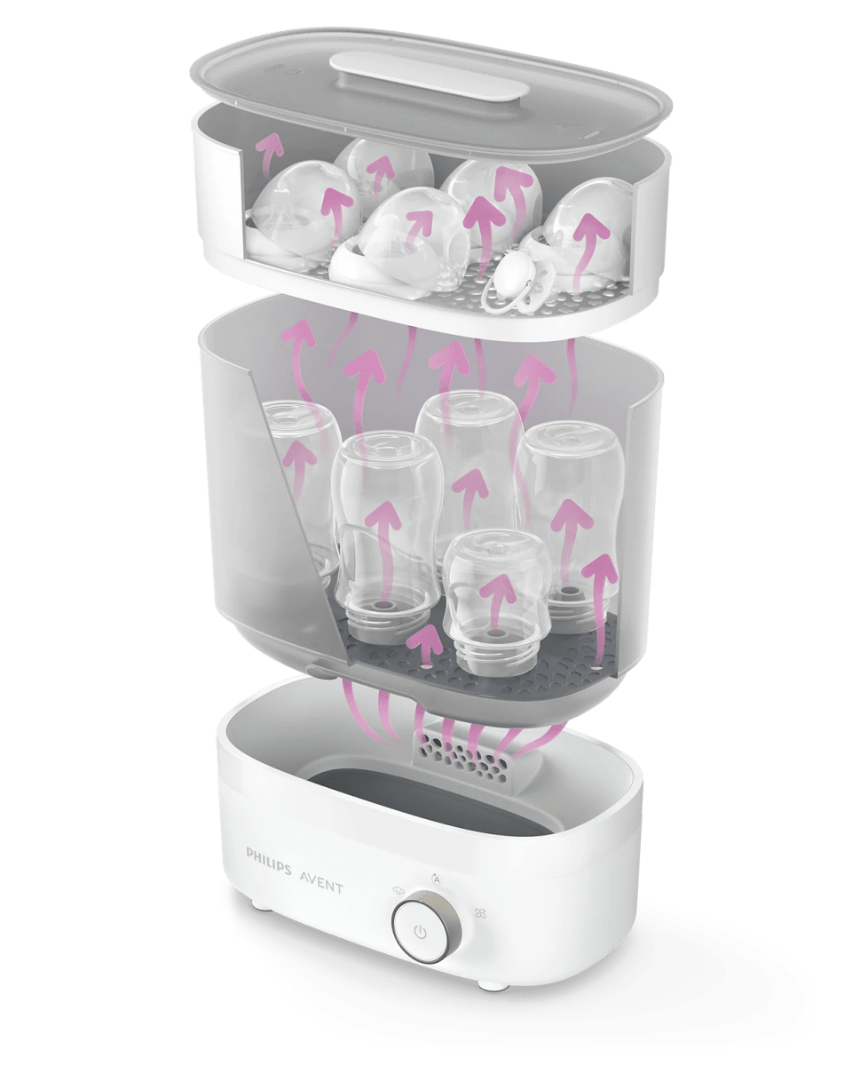 Baby Bottle Sterilizer & Dryer Premium | Sterilizer | Avent for Mamas & Papas LB - Bottle Feeding