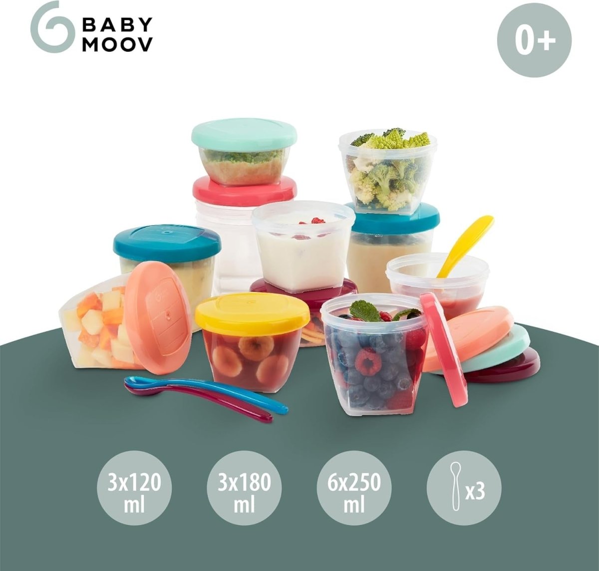 Babybols Multi Set | Feeding Set | Babymoov for Mamas & Papas LB - 6hr
