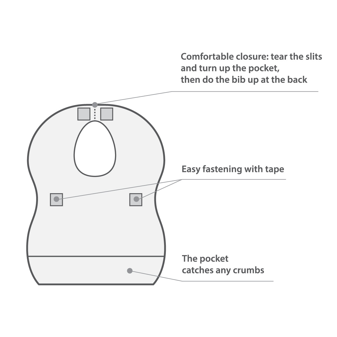 Disposable Bibs Pack of 10 | Bib | Babyono for Mamas & Papas LB - 6hr