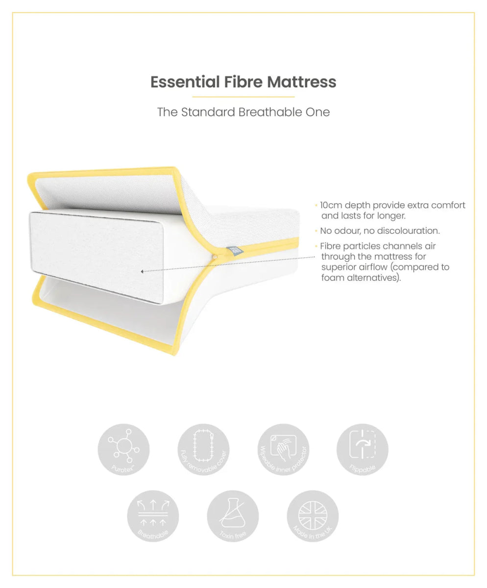 Essential Airflow Fibre Cotbed Mattress | Cot Bed Mattress | Mamas & Papas for Mamas & Papas LB - Furniture & Nursery