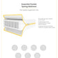 Essential Airflow Pocket Spring Cotbed Mattress | Cot Bed Mattress | Mamas & Papas for Mamas & Papas LB - Furniture & Nursery
