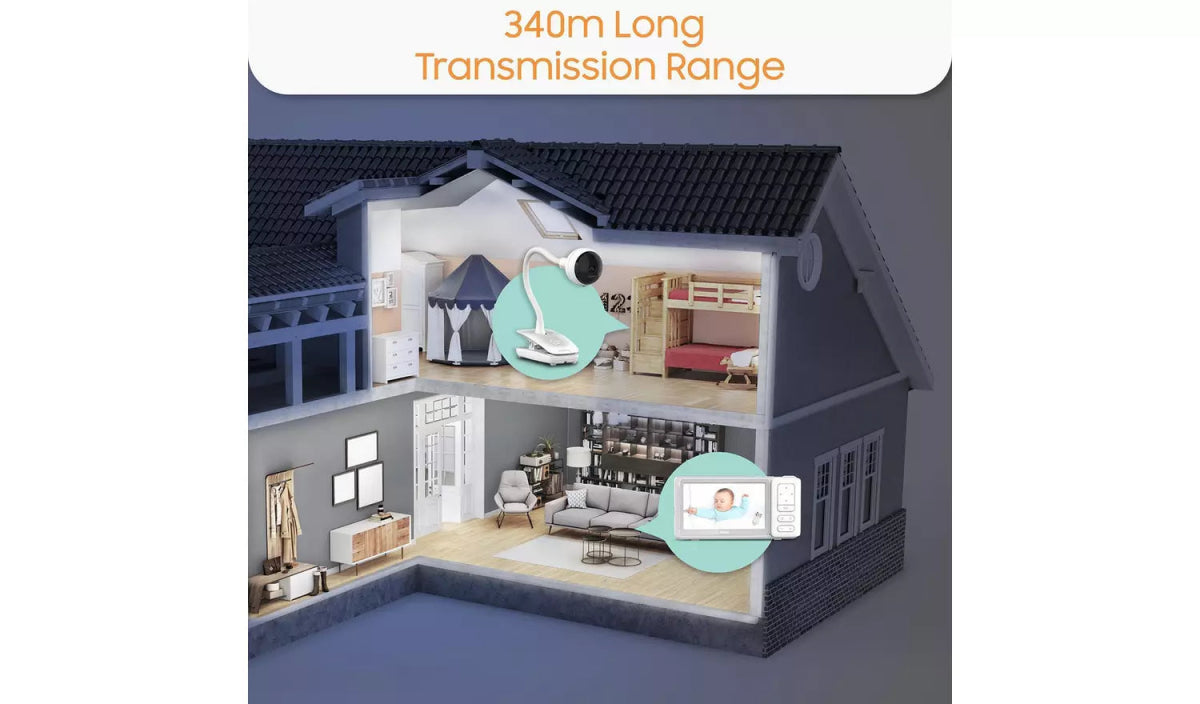 Giraffe Clip - 5 Inch Video Baby Monitor - Full HD 1080p Camera - Night Vision | Baby Monitor | Chillax for Mamas & Papas LB - Baby Care