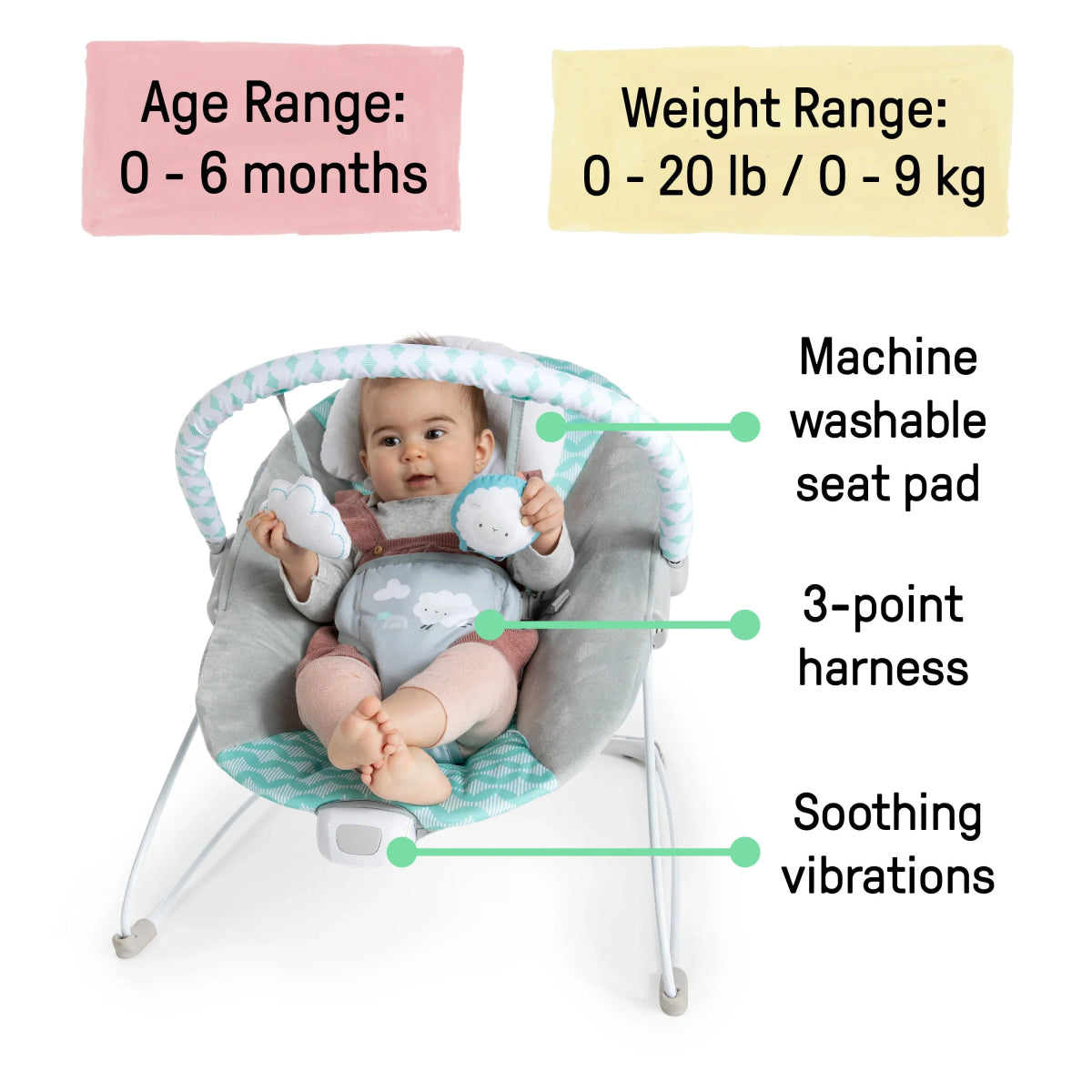 Ity by Ingenuity Bouncity Bounce Vibrating Deluxe Baby Bouncer | Bouncer | Ingenuity for Mamas & Papas LB - 6hr