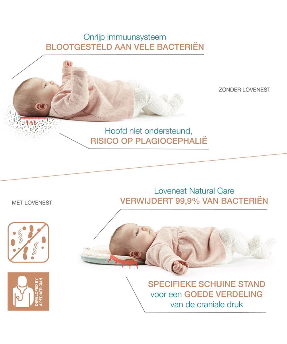 Lovenest Natural Care Headrest | Baby Pillow | Babymoov for Mamas & Papas LB - 6hr