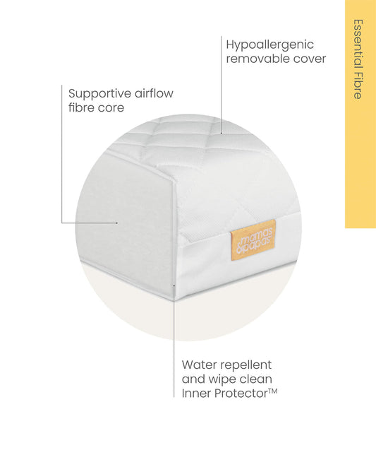 Mamas & Papas Essential Fibre Cot Mattress | Mamas & Papas, Babies, Nursing, Mattress