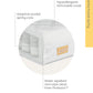 Mamas & Papas Cotbed Mattress | Mamas & Papas, Babies, Nursing, Fiber