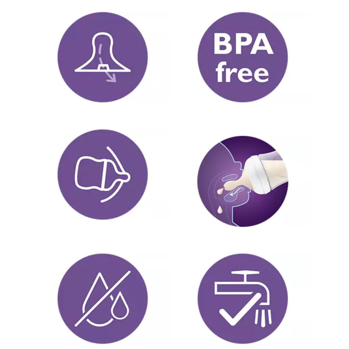 Natural Response 3.0 Teat Level 3 1M+ | Bottle Feeding | Avent for Mamas & Papas LB - Bottle Feeding