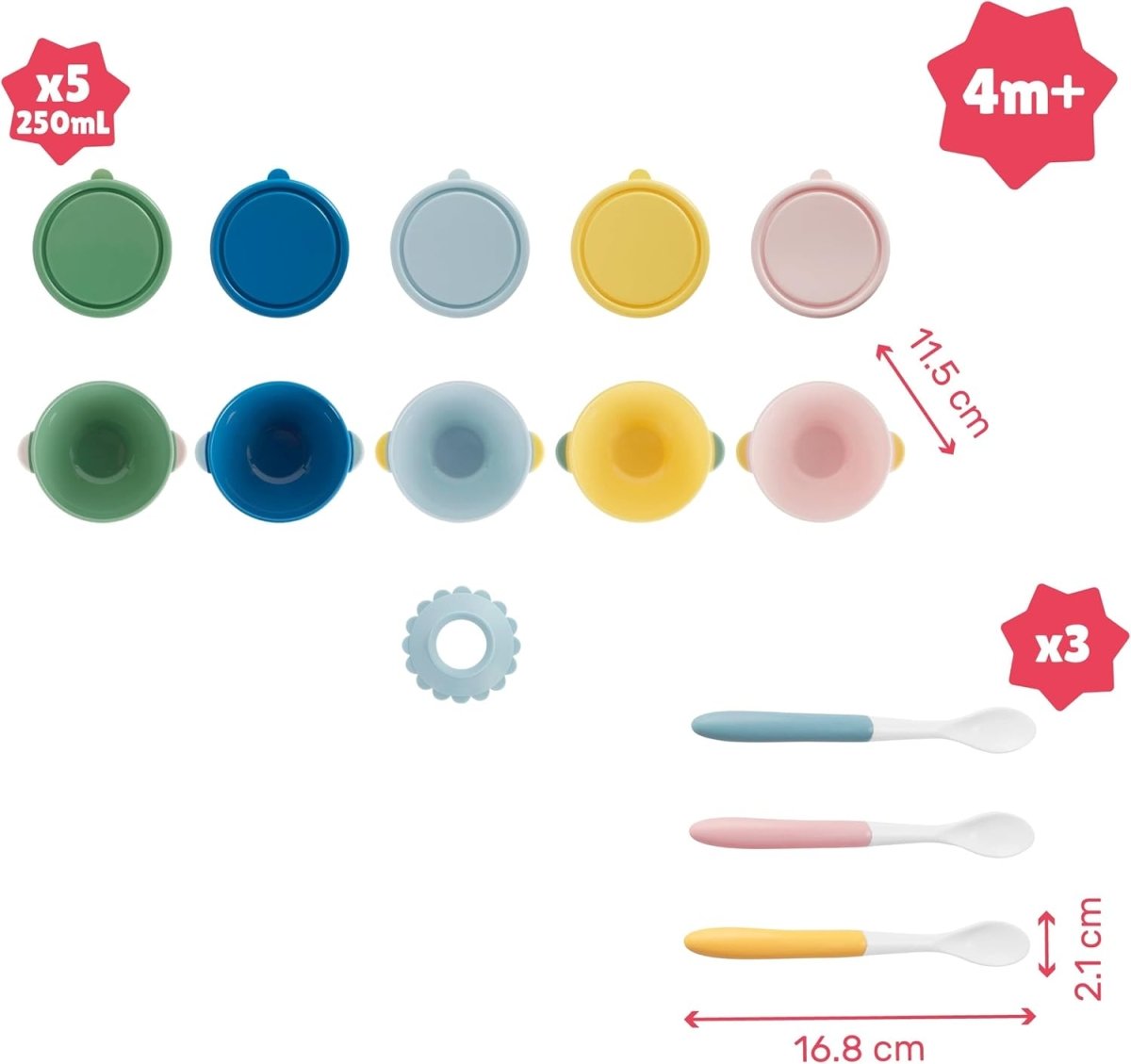 Non - Slip Bowls & 3 Flexible Spoons Pack of 5 | Feeding Set | Badabulle for Mamas & Papas LB - 6hr