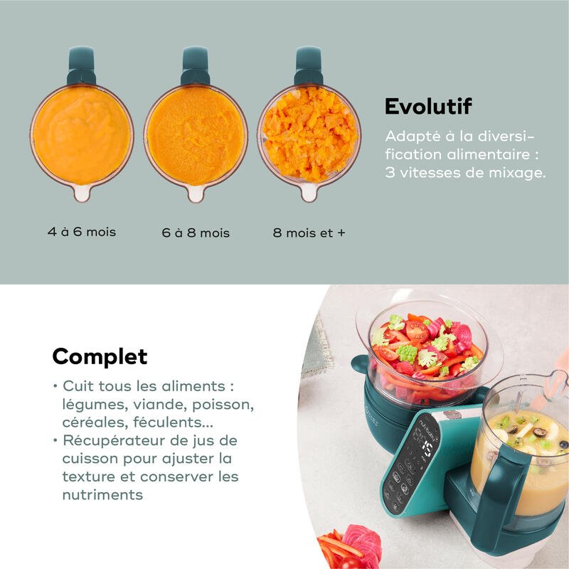 Nutribaby+ 6 - in - 1 Food Prep Maker - Opal Green | Food Maker | Babymoov for Mamas & Papas LB - Feeding & Weaning