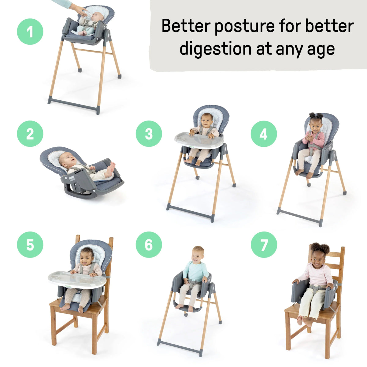 Proper Positioner 7 - in - 1 Deluxe High Chair - For Ages 0 - 60m | High Chair | Ingenuity for Mamas & Papas LB - Feeding & Weaning
