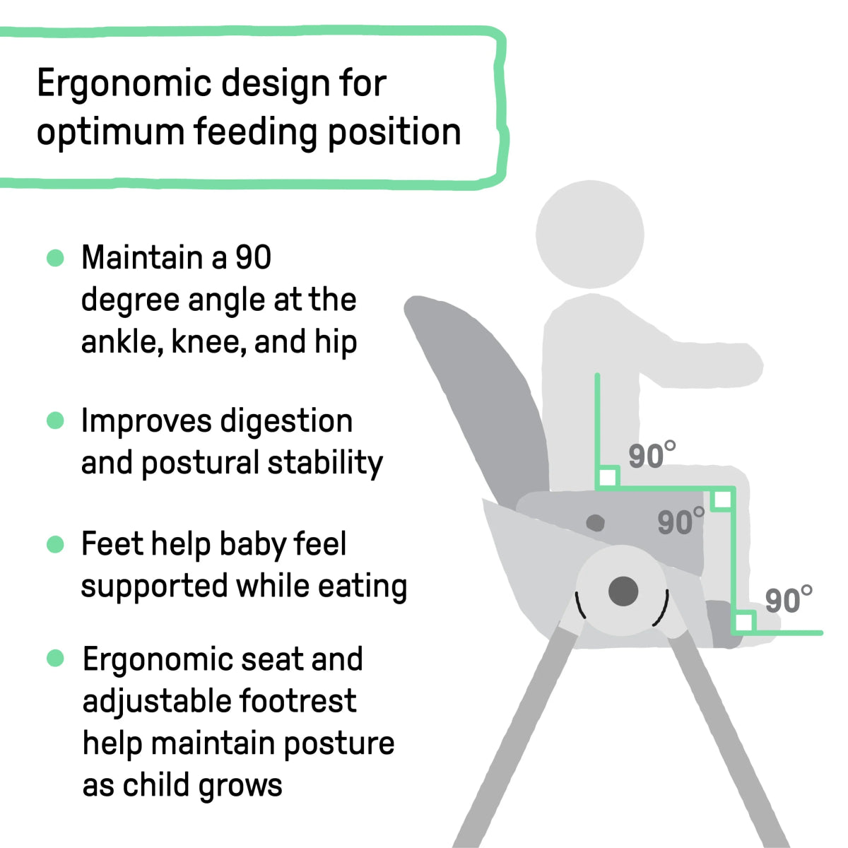 Proper Positioner 7 - in - 1 Deluxe High Chair - For Ages 0 - 60m | High Chair | Ingenuity for Mamas & Papas LB - Feeding & Weaning