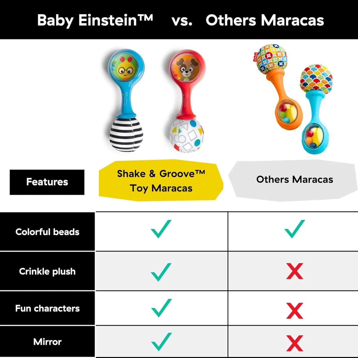 Shake & Groove Toy Maracas for Baby, Instrument Toy Baby Rattle with Soft Ends | Rattle | Baby Einstein for Mamas & Papas LB - 6hr