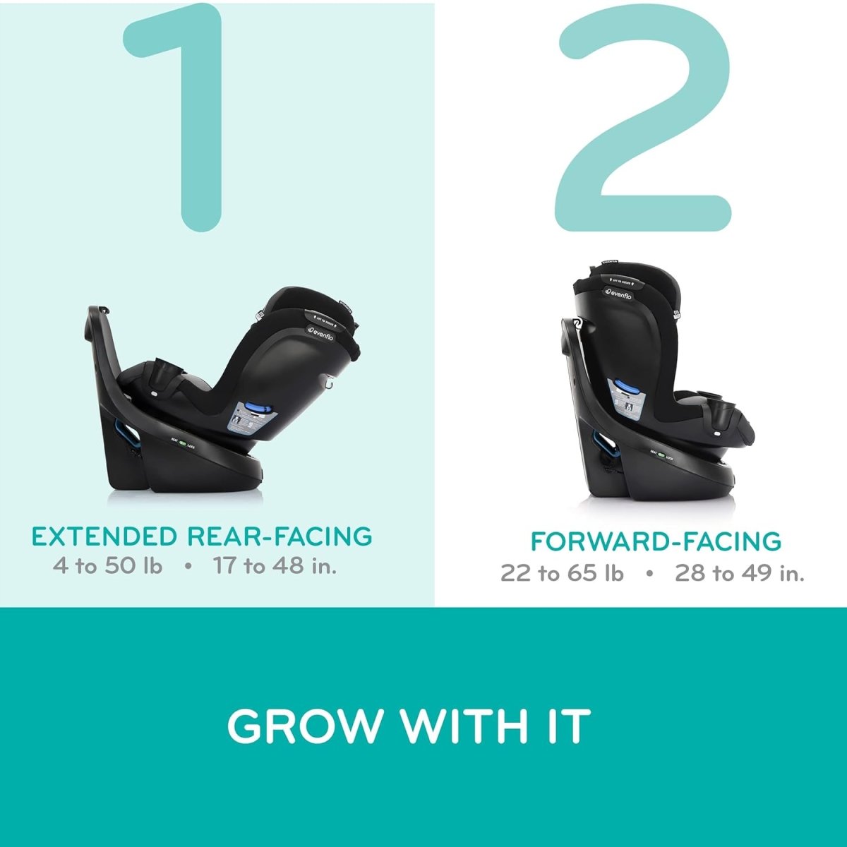 Slim 2 - in - 1 Rotational Convertible Car Seat | Car Seat | Evenflo for Mamas & Papas LB - Baby Gear