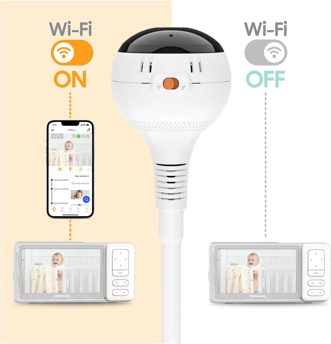 Smart Giraffe Baby Monitor - 5 - inch 1080p HD Camera Wi - Fi | Baby Monitor | Chillax for Mamas & Papas LB - Baby Monitors