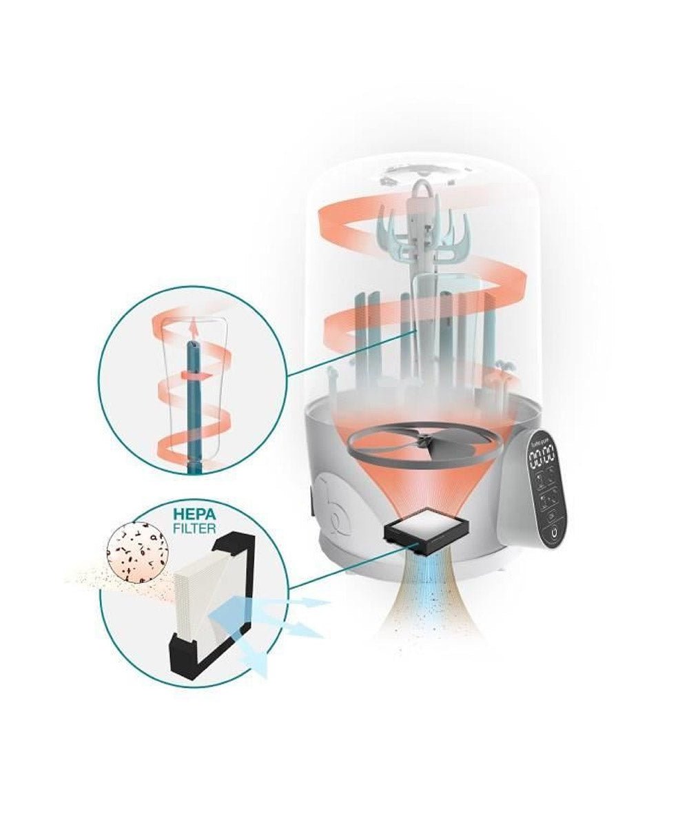 Steam Sterlizer and Dryer | Sterilizer | Babymoov for Mamas & Papas LB - Bottle Feeding