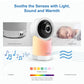 Digital 5" Smart WiFi HD Pan tilt with Remote Access