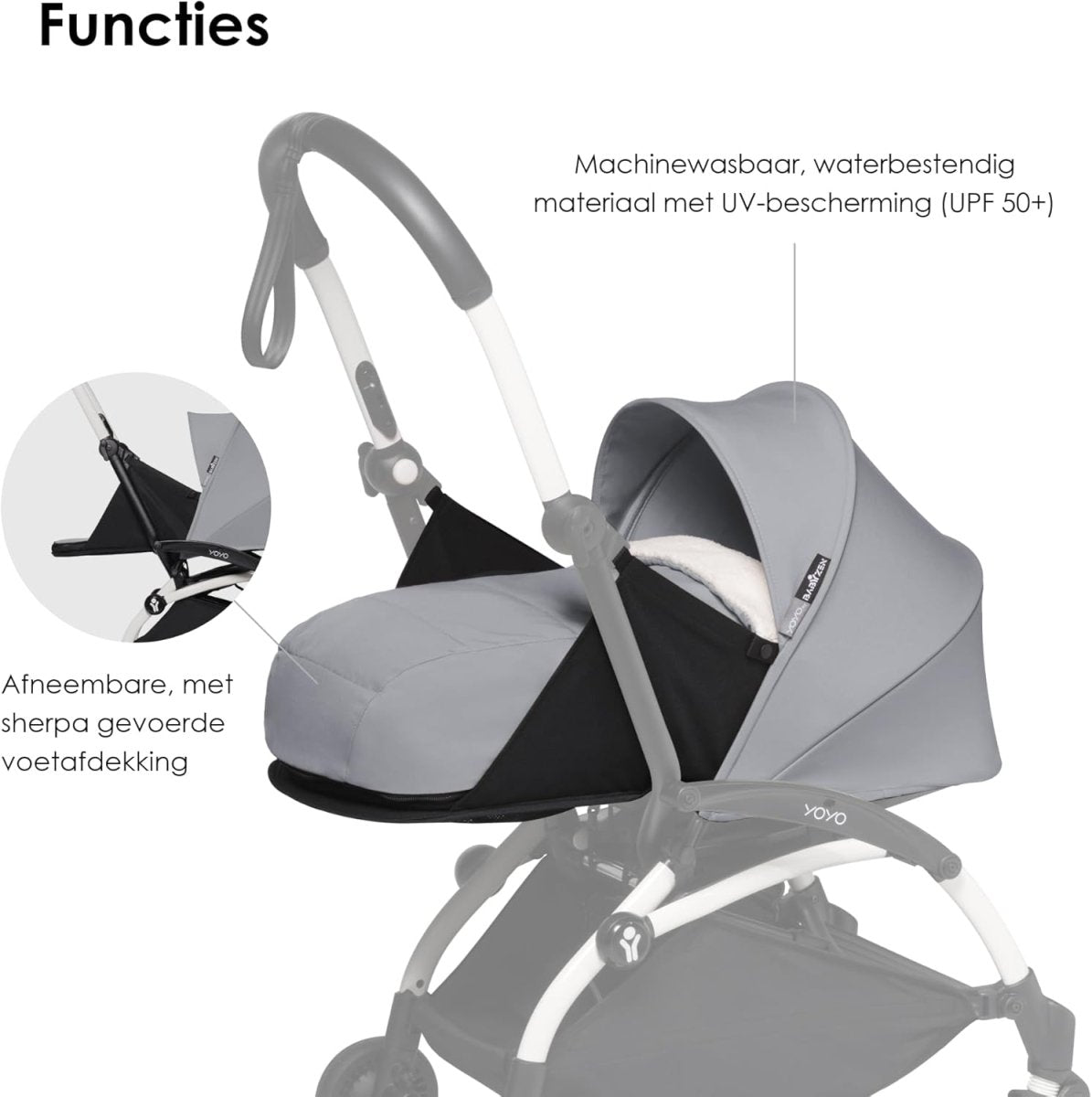 Yoyo 0+ Newborn Pack | Seat Pack | Stokke - Mamas & Papas LB Lebanon