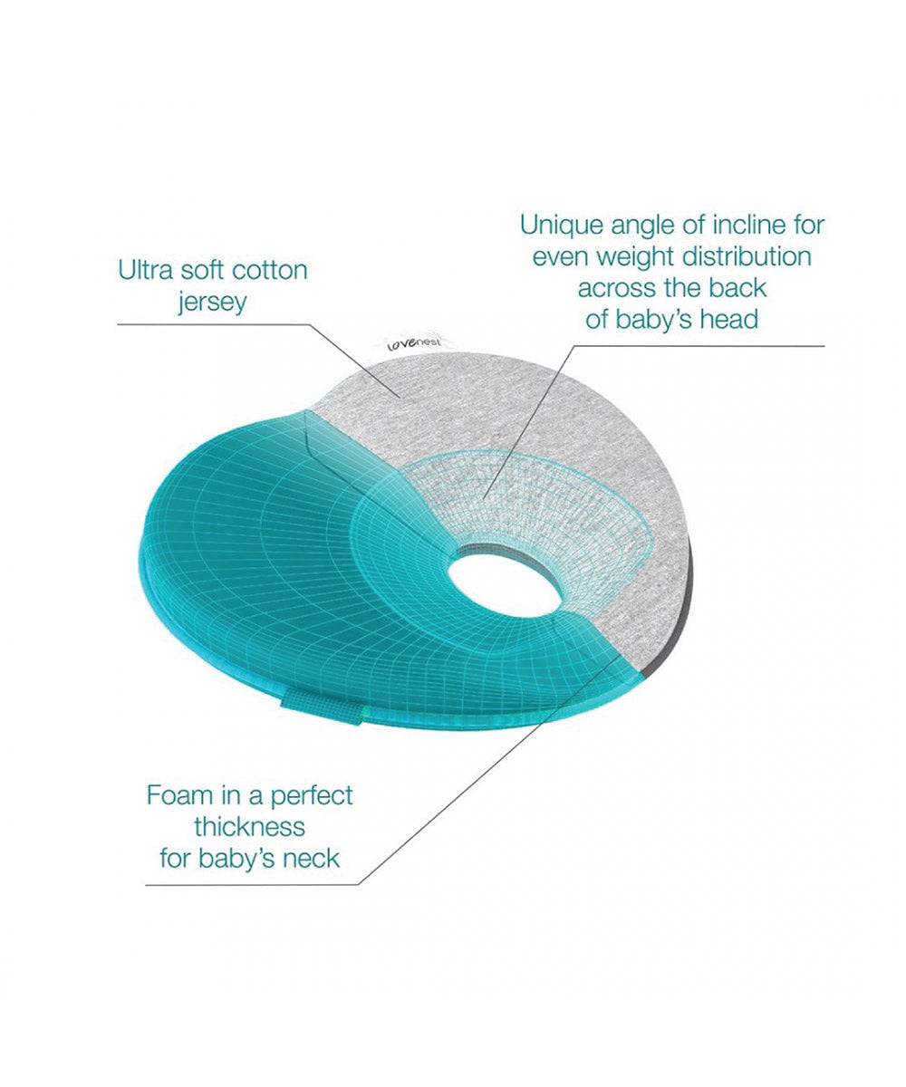 Babymoov Head Support | Mamas & Papas, Babies, Nursing, Baby Pillow