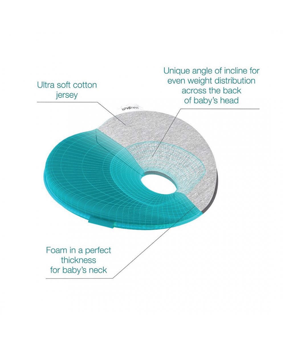 Head Support | Baby Pillow | Babymoov for Mamas & Papas LB - 6hr